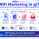 Top 10 tiêu chí lựa chọn đơn vị cung cấp WiFi Marketing uy tín năm 2026